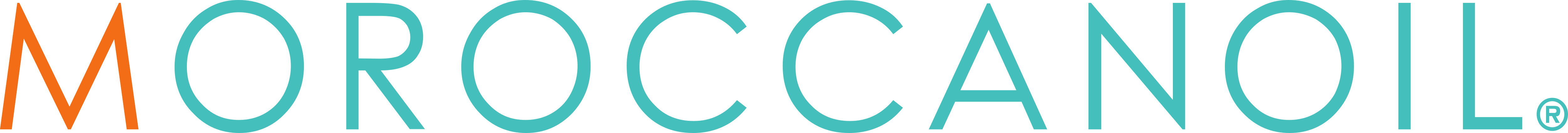 Moroccanoil